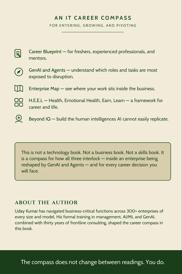 Back cover — An IT Career Compass for entering, growing, and pivoting: what's inside and about the author